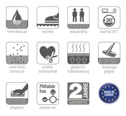 Schöner Wohnen Miami Fußmatte 50x70 cm Punkte beige